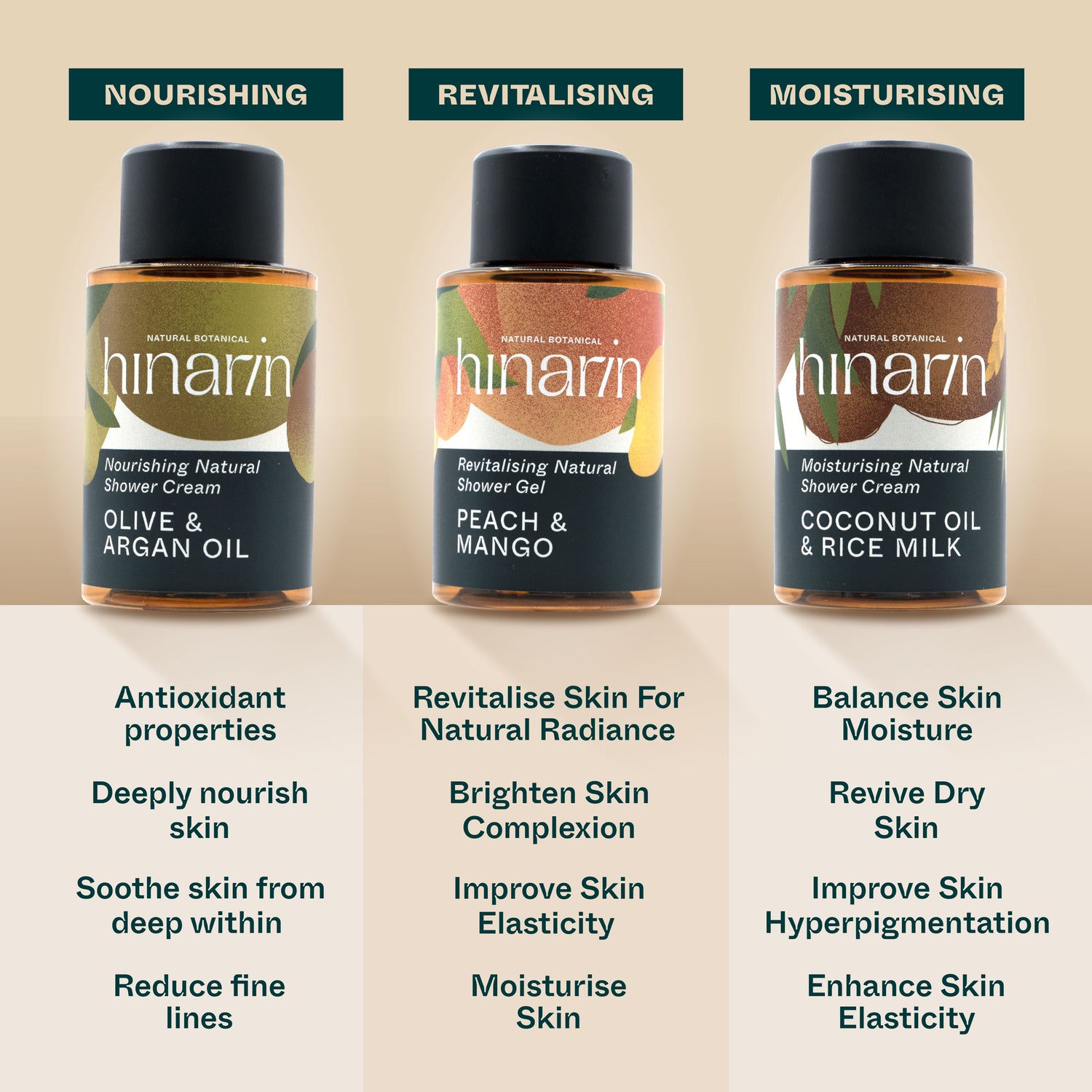 Natural Botanicals Trial Kit 30ml