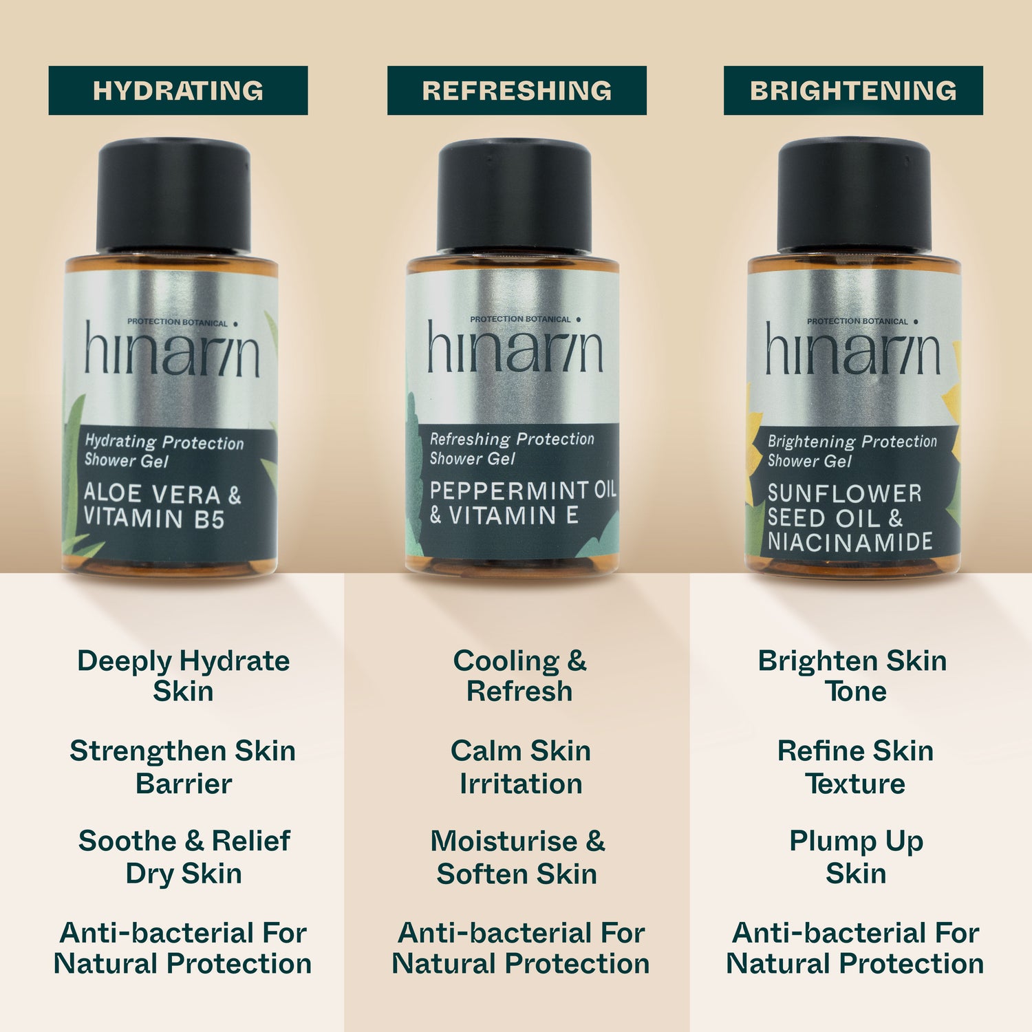 Protection Botanicals Trial Kit 30ml